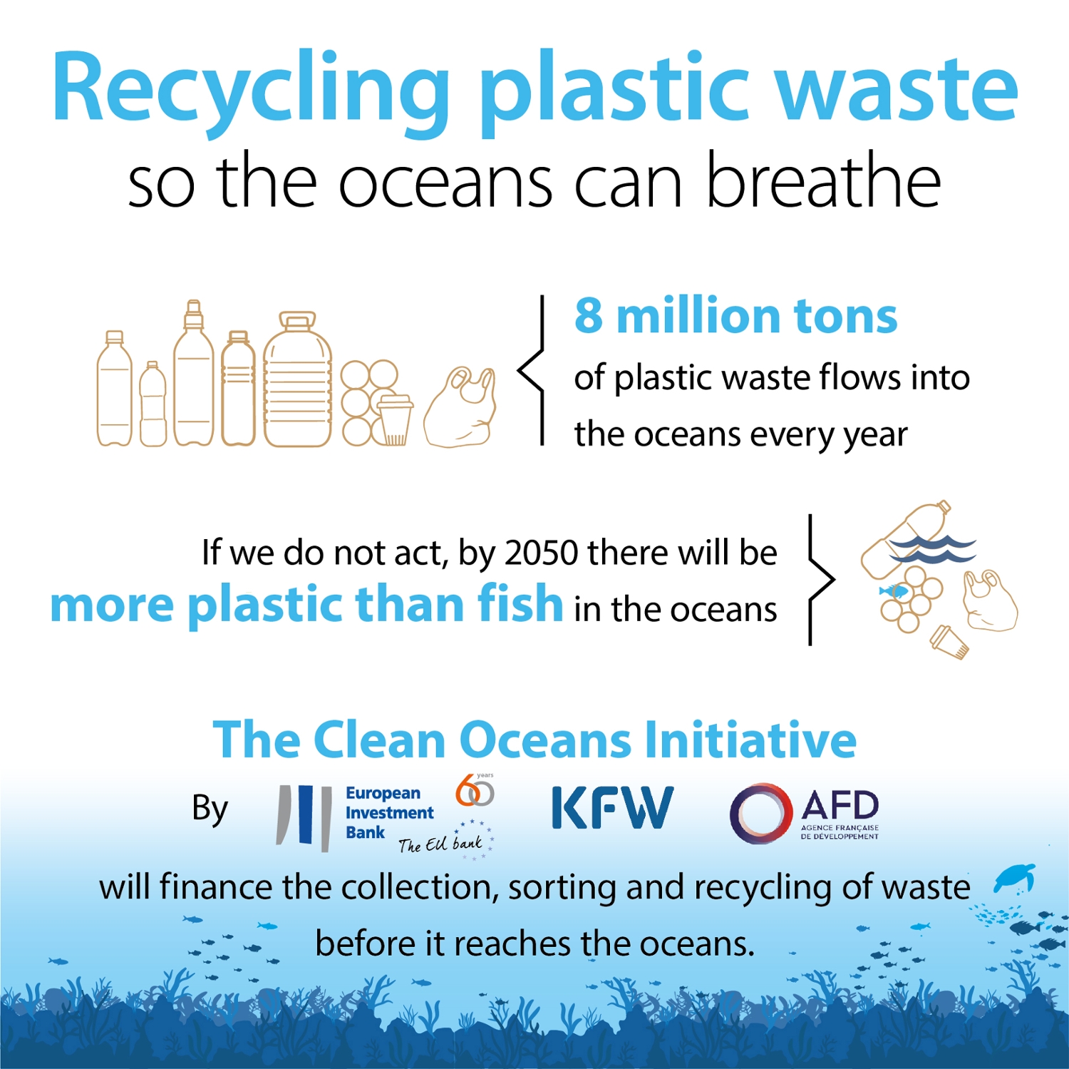 Recycling plastic waste to the ocean can breathe