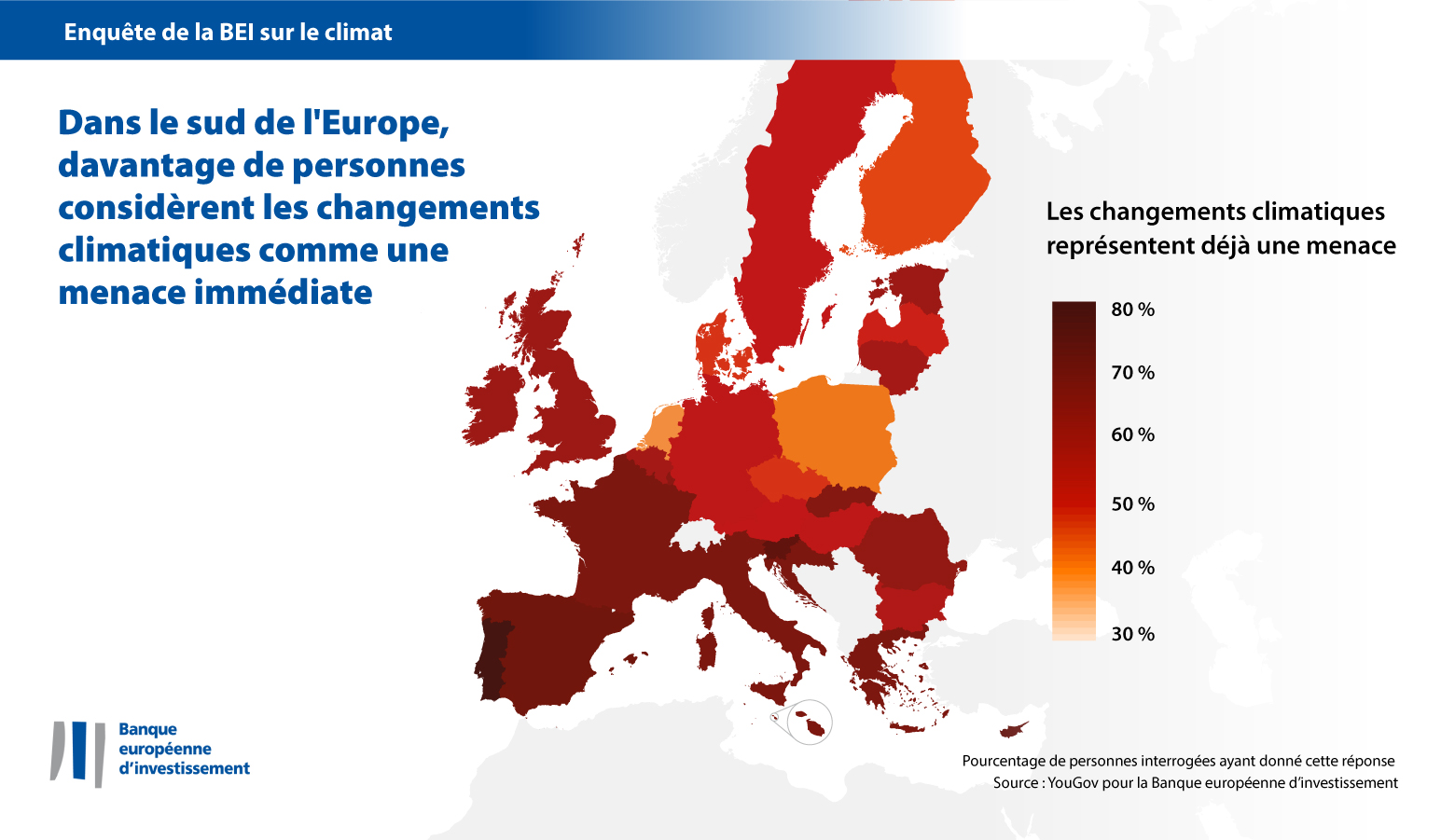 EIB climate survey