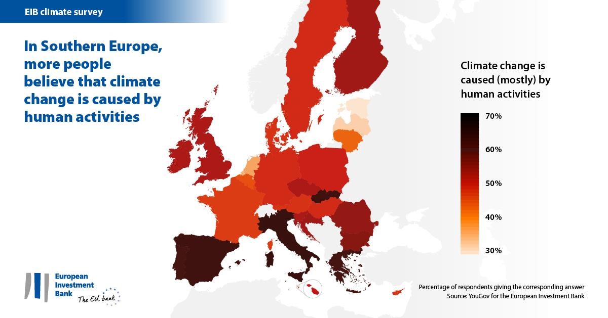 EIB climate survey