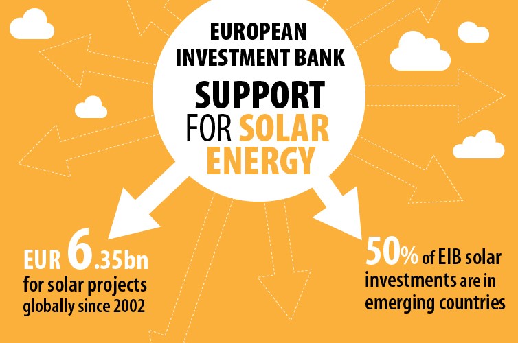 EIB support for solar energy