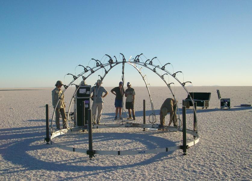 TÜBITAK Research Institutes (Turkey) – Investment Loan