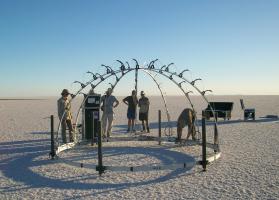 TÜBITAK Research Institutes (Turkey) – Investment Loan