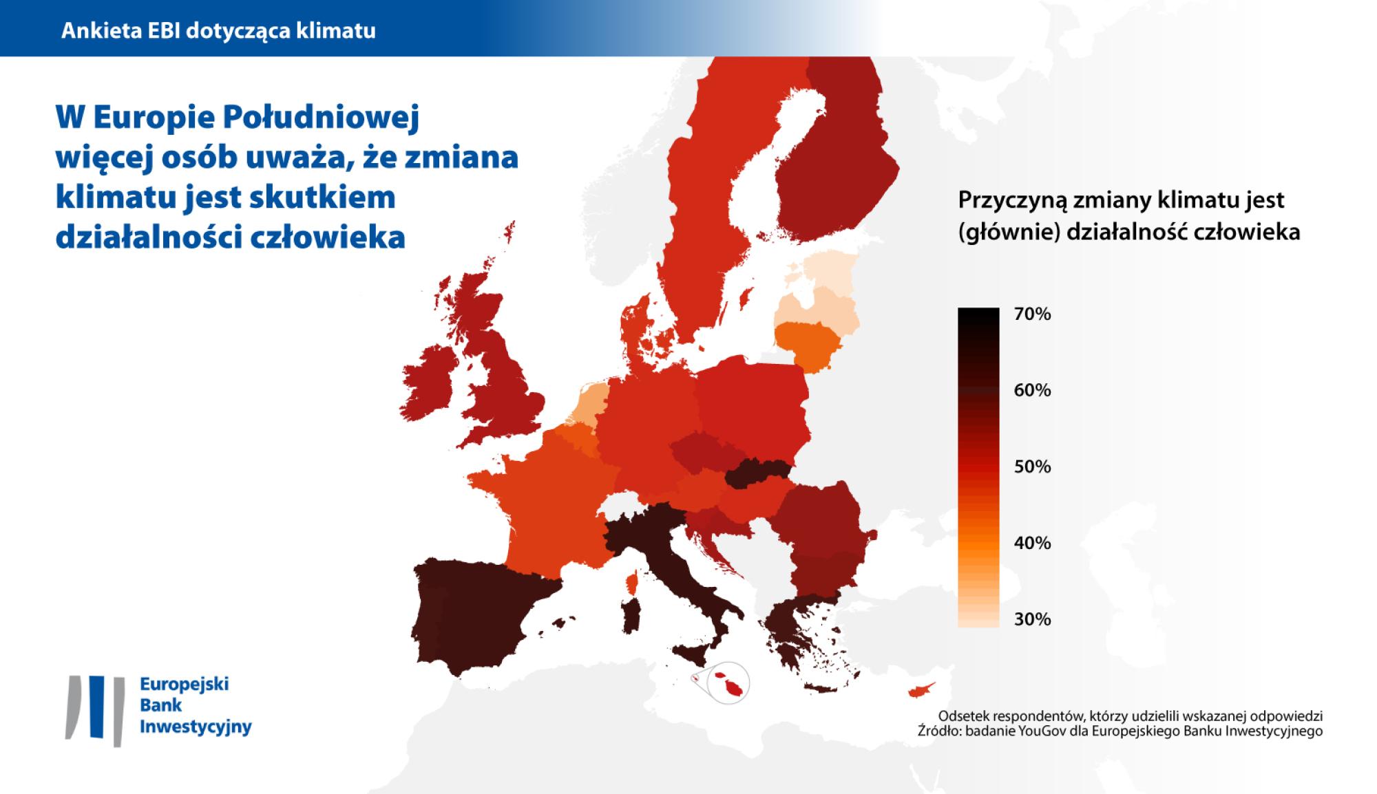 W Europie Południowej więcej osób uważa, że zmiana klimatu jest skutkiem działalności człowieka