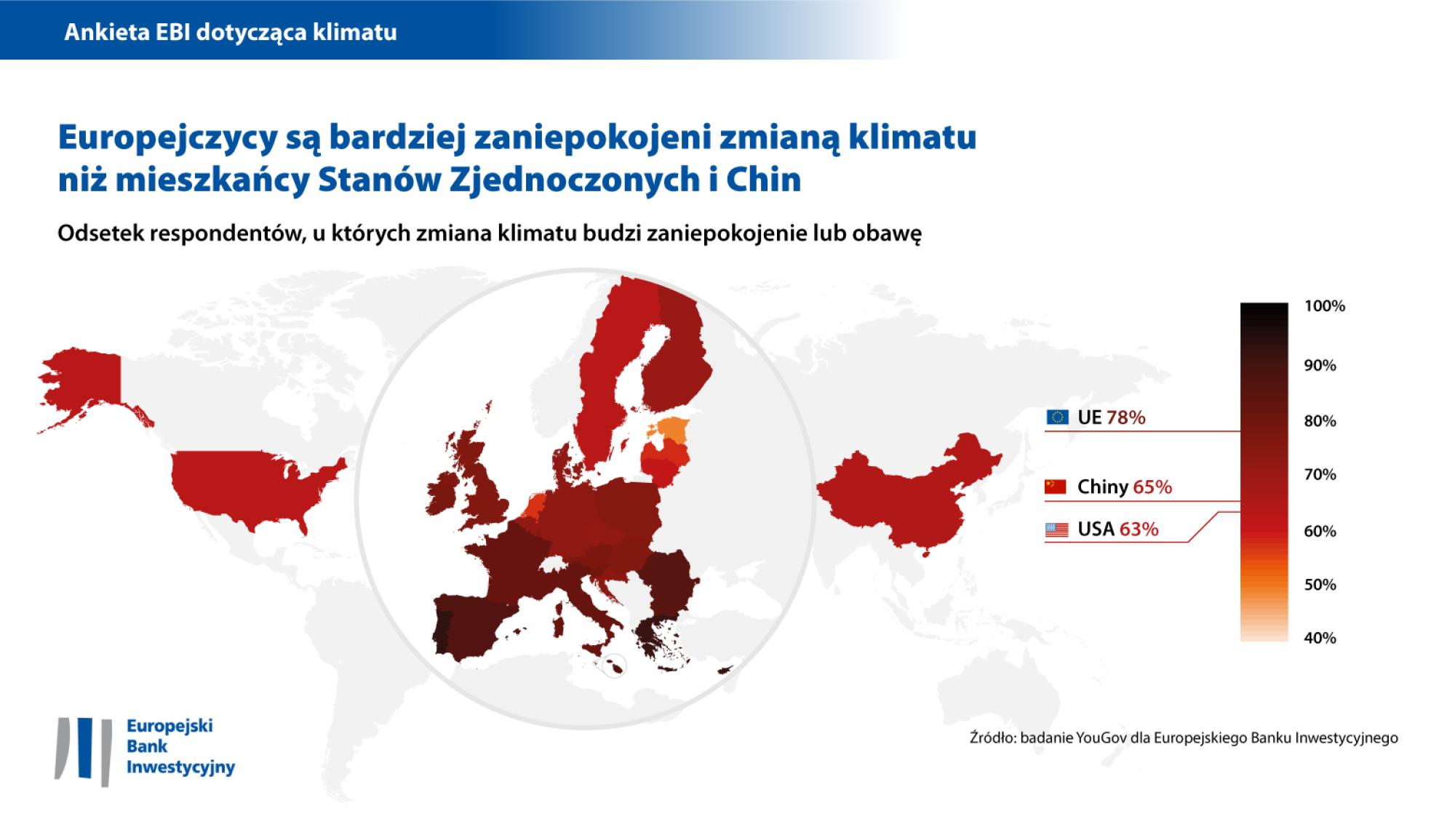 Europejczycy są bardziej zaniepokojeni zmianą klimatu niż mieszkańcy Stanów Zjednoczonych i Chin