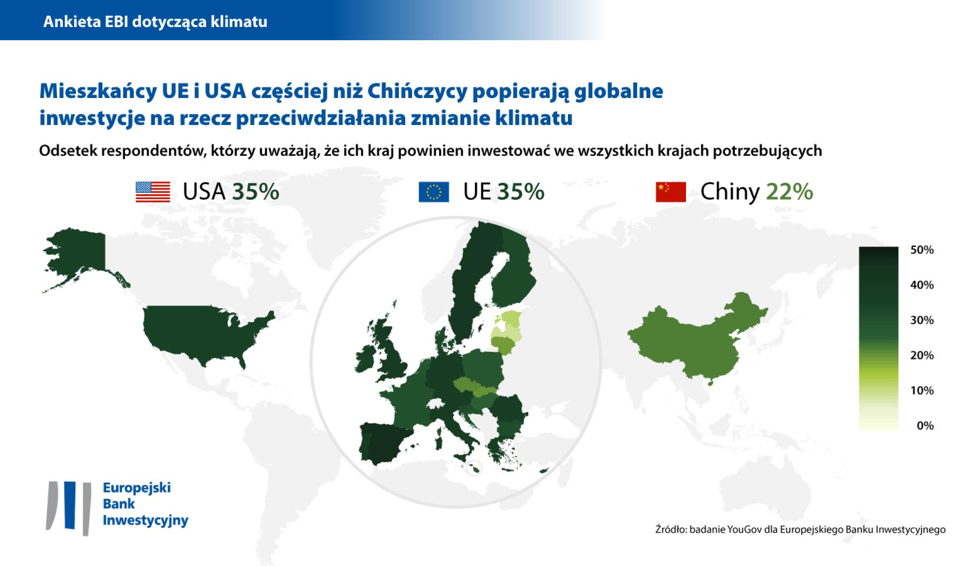Inwestycje globalne na rzecz przeciwdziałania zmianie klimatu – Chińczycy mniej przychylni niż Europejczycy i Amerykanie
