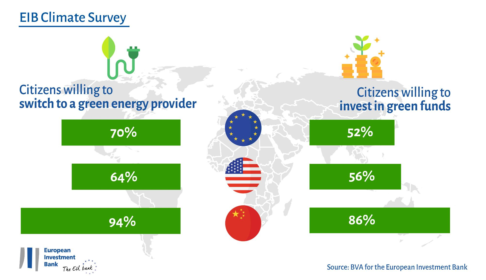 New Year’s resolutions on home heating and climate-conscious consumption