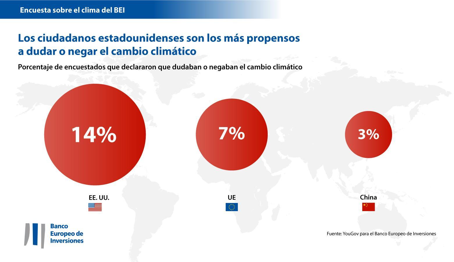 Los ciudadanos estadounidenses son los más proclives a dudar de que exista cambio climático o a negarlo