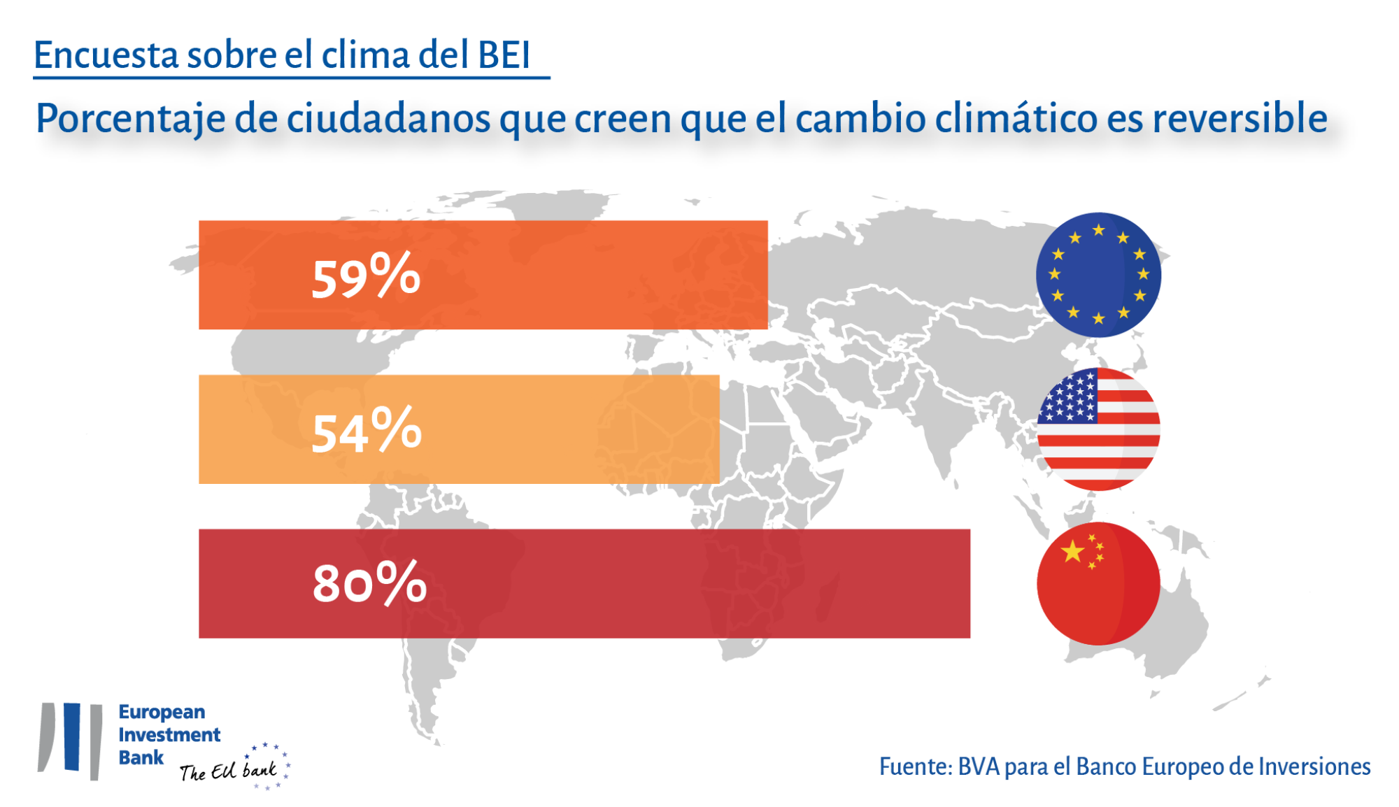 Los ciudadanos chinos son más optimistas respecto al carácter reversible del cambio climático
