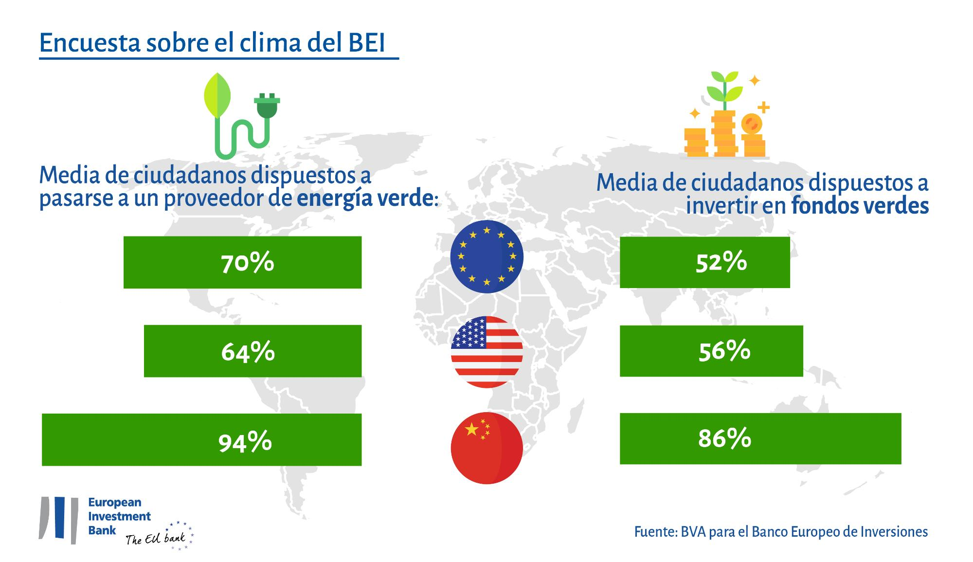 Propósitos para el Año Nuevo en lo que se refiere a calefacción doméstica y a un consumo que tenga en cuenta su impacto en el clima