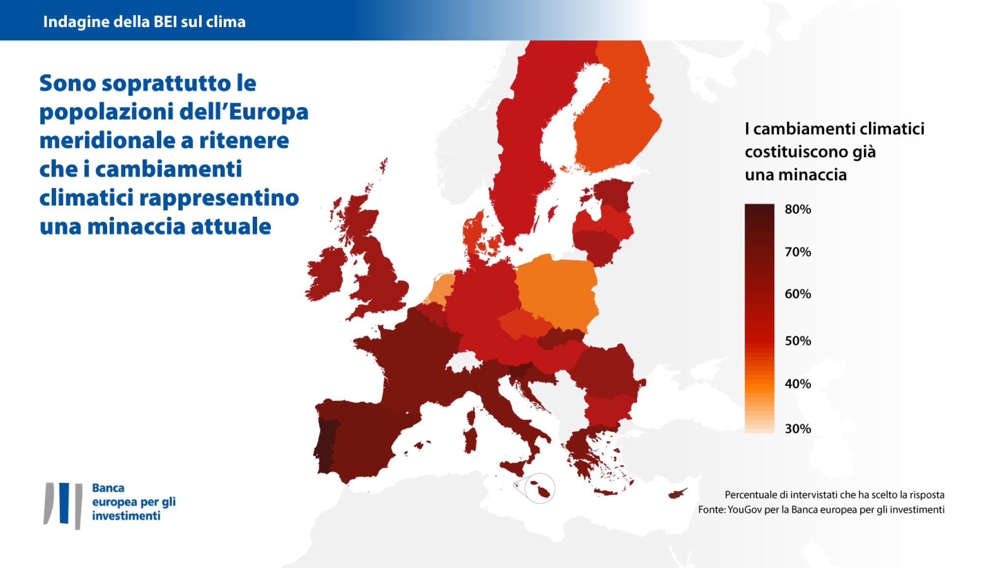 Sono soprattutto le popolazioni dell’Europa meridionale a ritenere che i cambiamenti climatici rappresentino una minaccia immediata