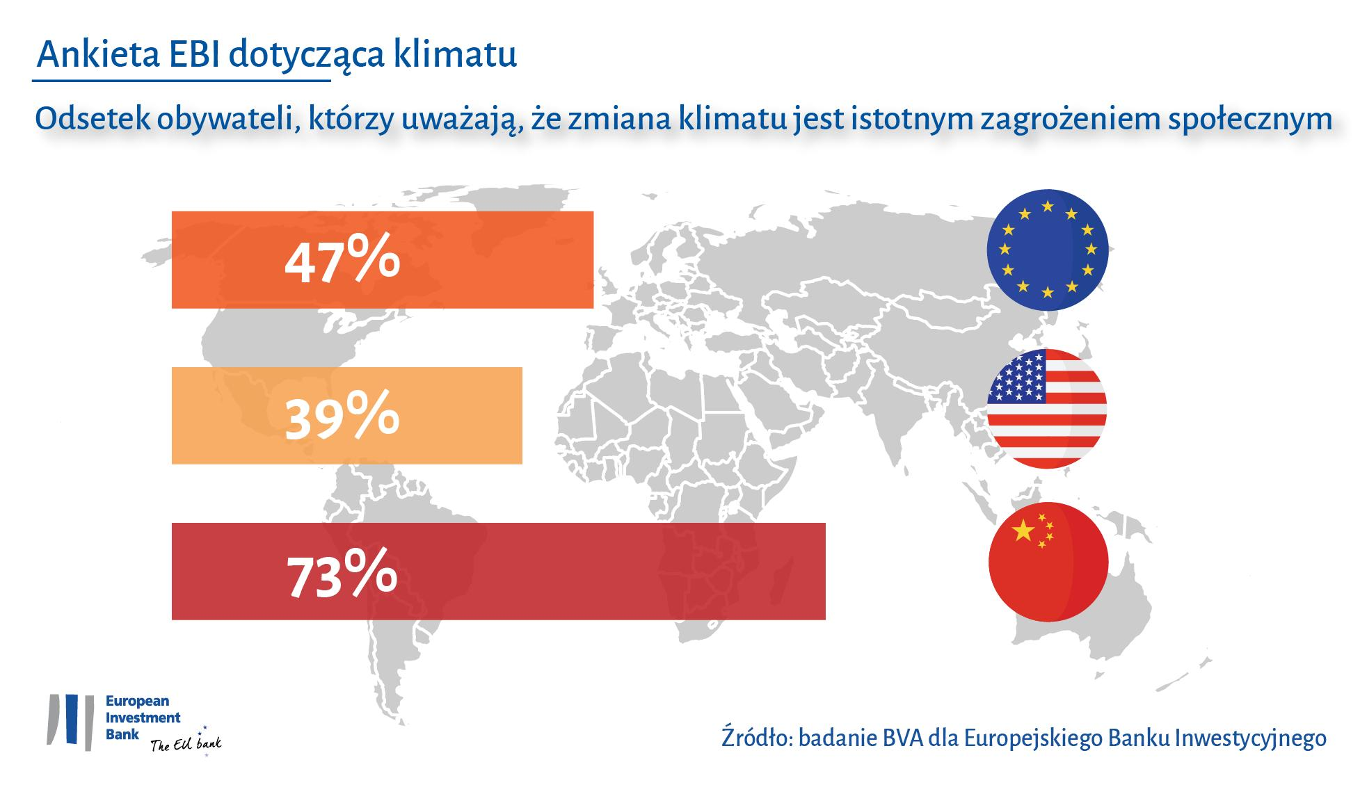 Chińczycy częściej niż obywatele UE i USA obawiają się zmiany klimatu
