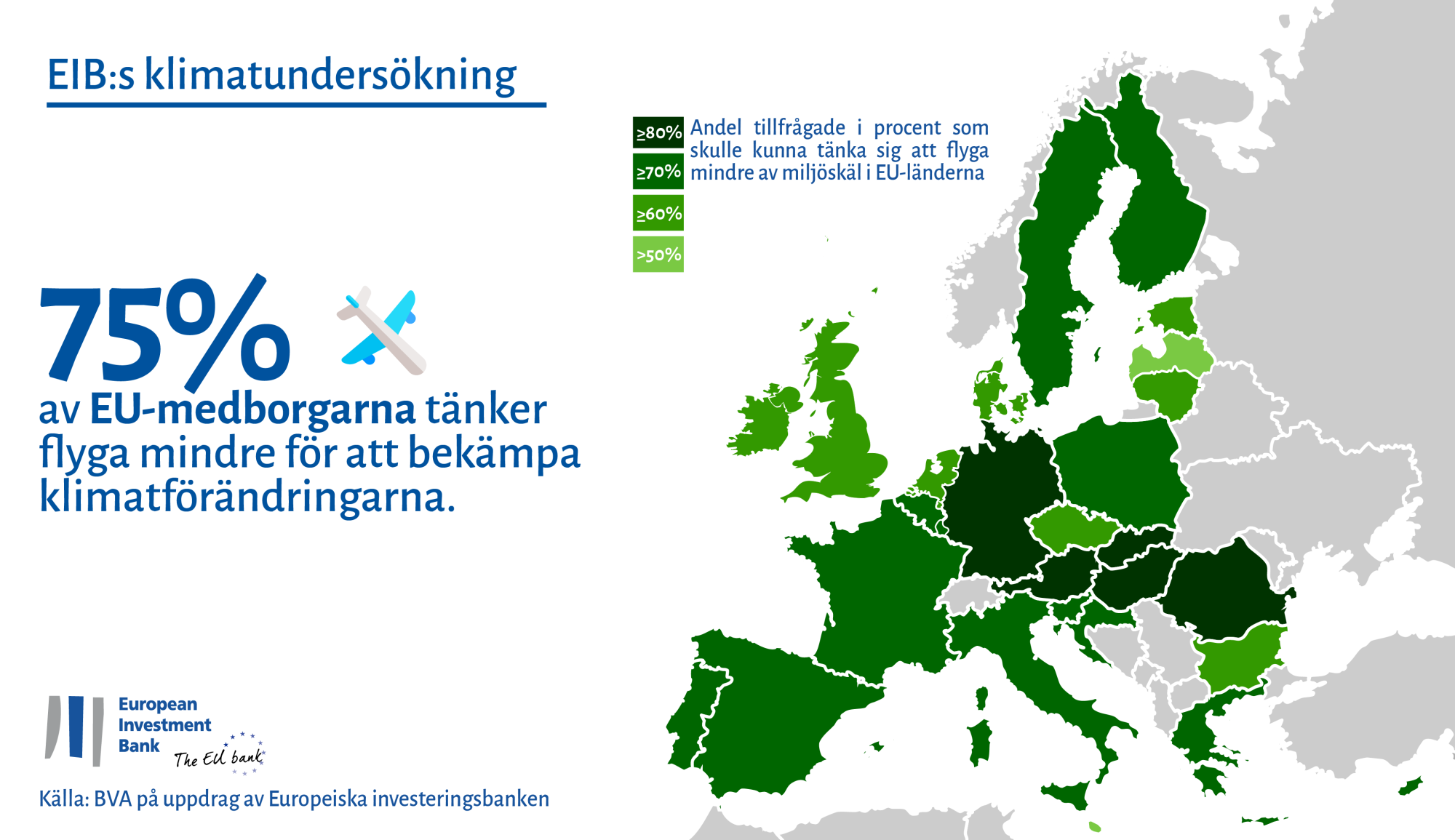 Lufttransport: Tre av fyra EU-medborgare tänker flyga mindre