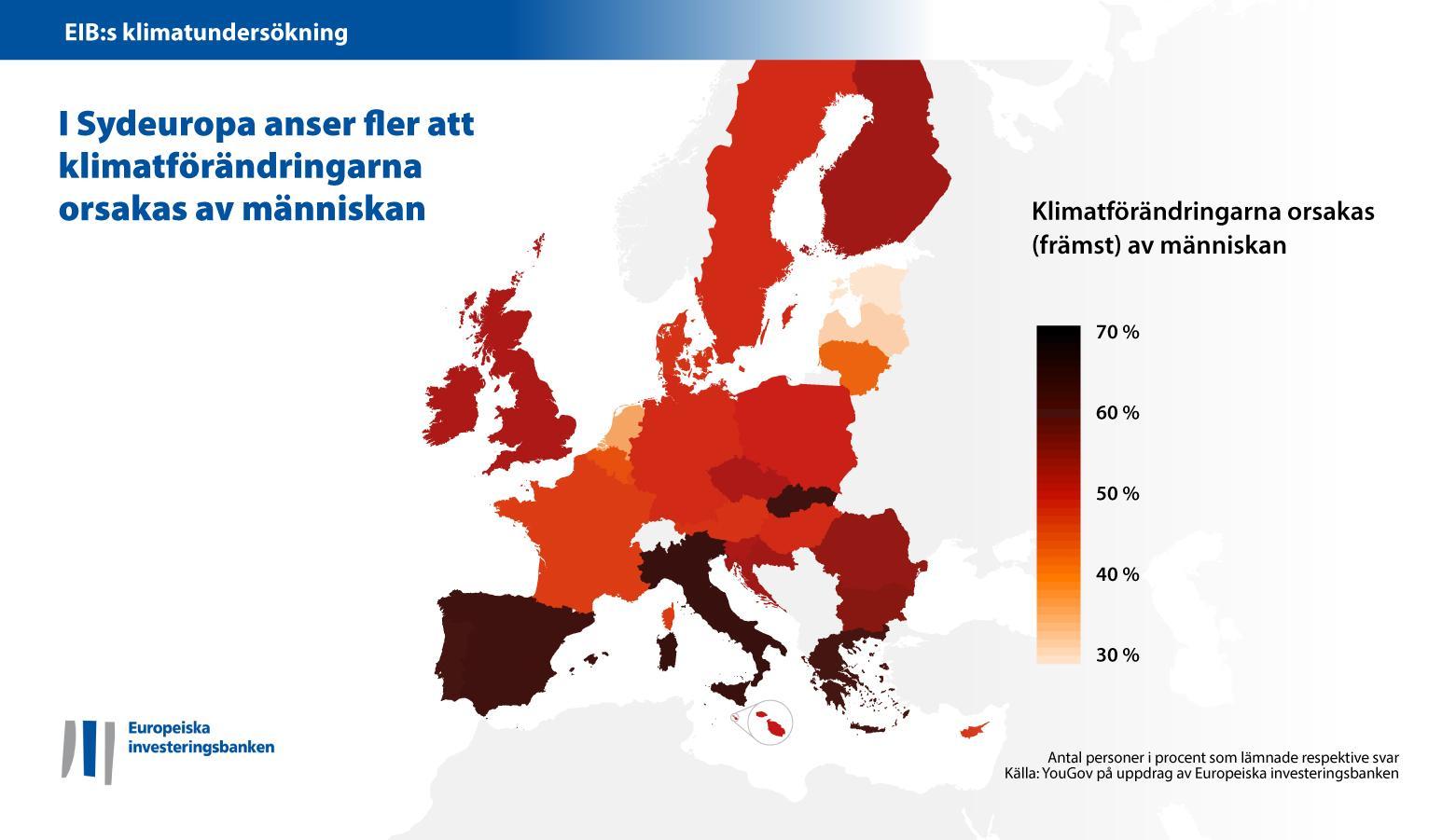I Sydeuropa anser fler att klimatförändringarna orsakas av människan