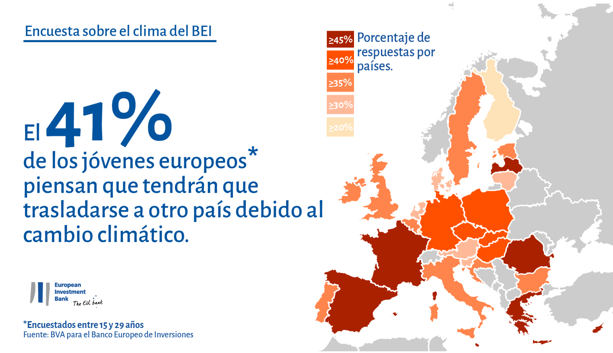 Los jóvenes europeos y el cambio climático