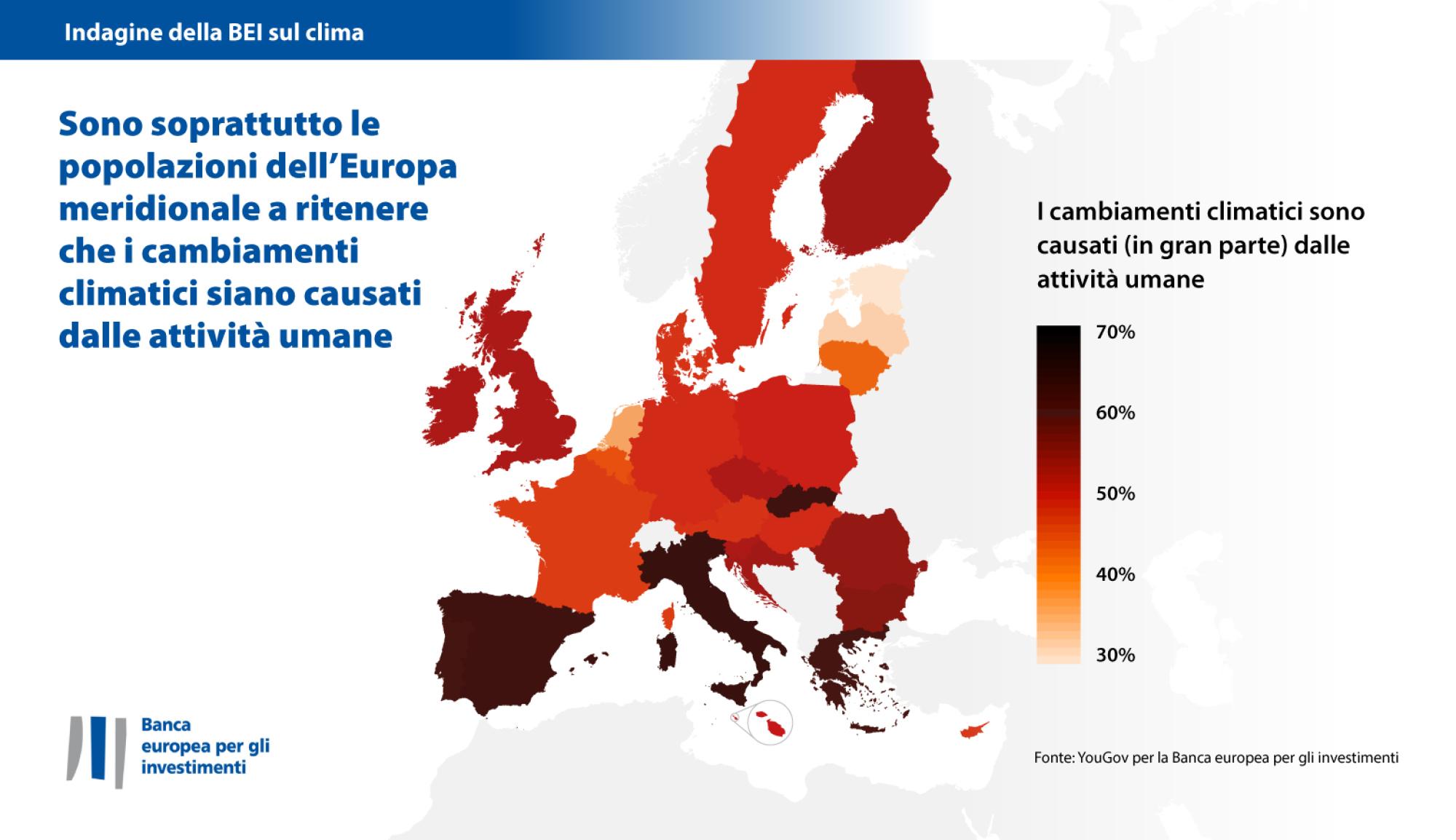 Sono soprattutto le popolazioni dell’Europa meridionale a ritenere che i cambiamenti climatici siano causati dalle attività umane