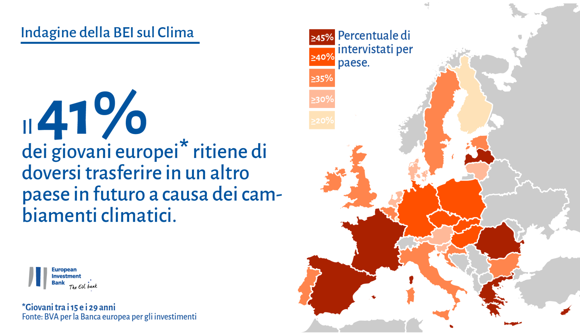 I giovani europei e i cambiamenti climatici
