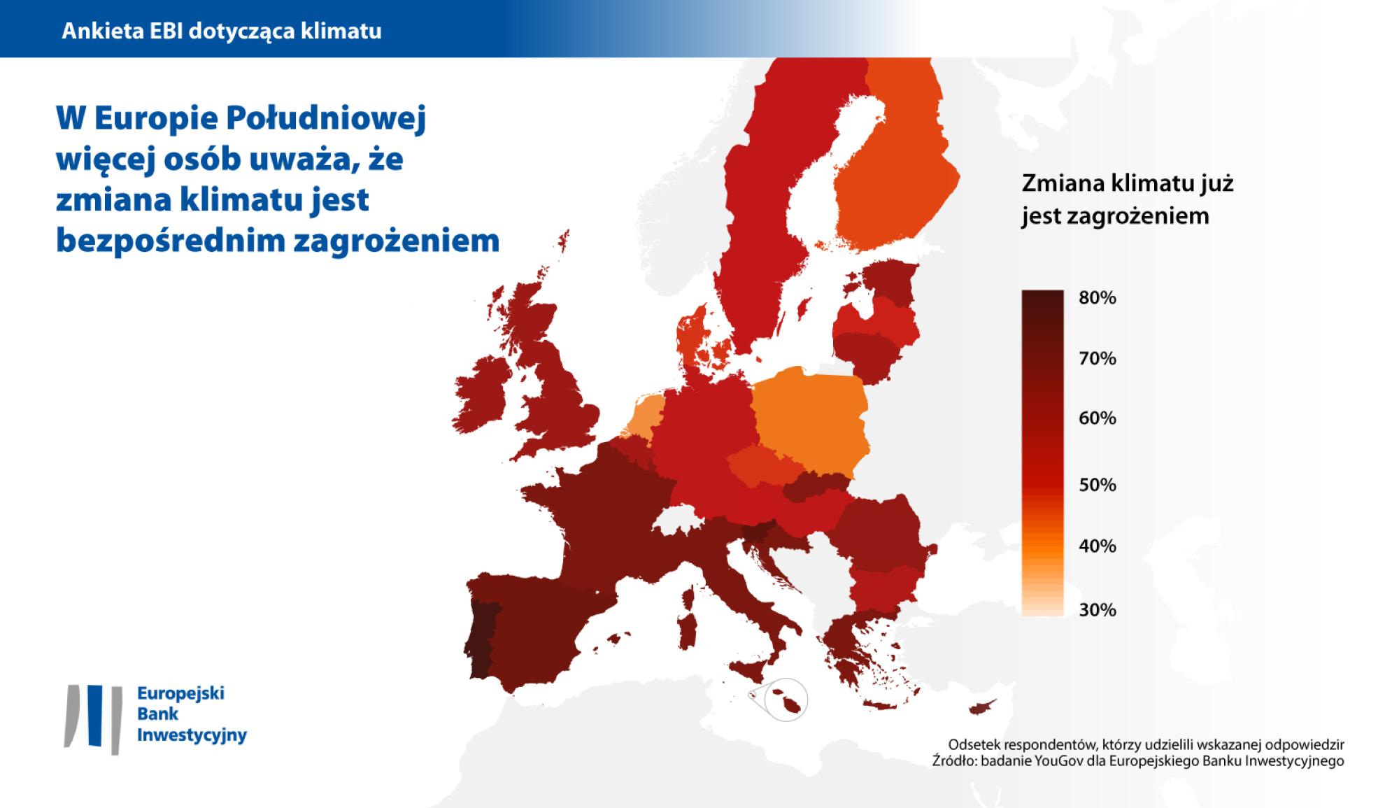 W Europie Południowej więcej osób uważa, że zmiana klimatu jest bezpośrednim zagrożeniem