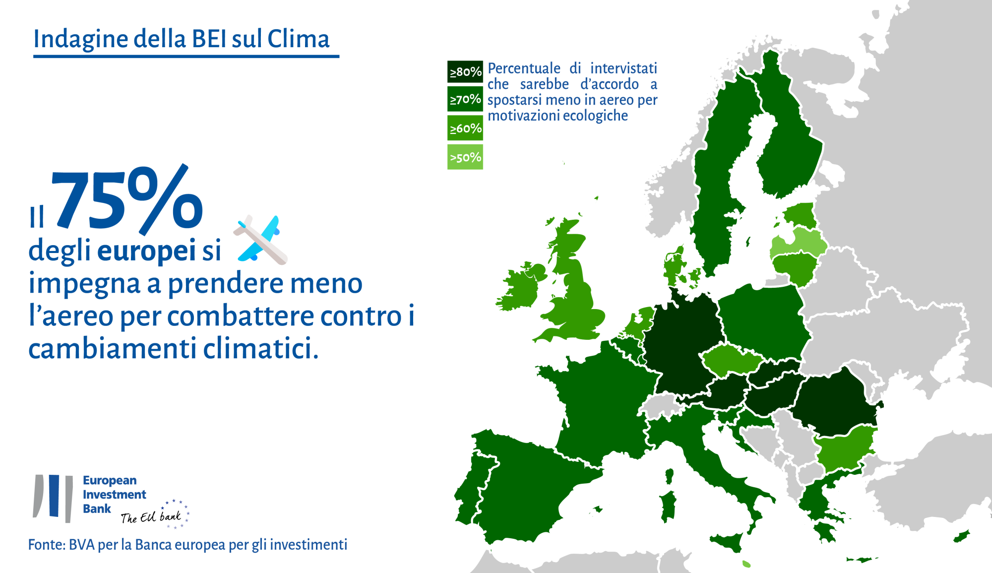 Trasporti aerei: 3 europei su 4 si impegnano a utilizzare meno l’aero