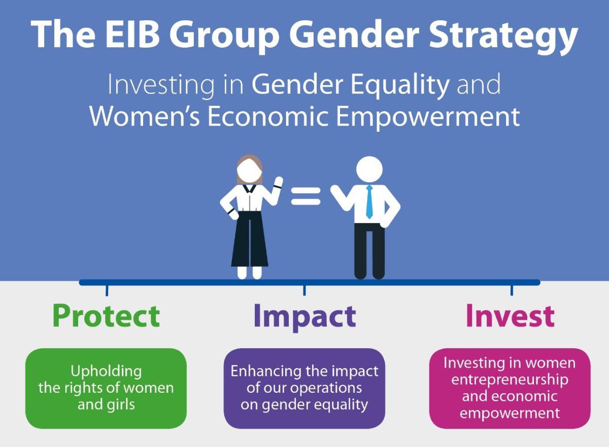 Gender Equality Discover business news headlines, top financial news and more on the economic times. gender equality