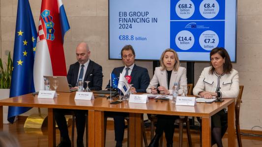 EIB Group’s new financing in Croatia reaches record €1.24 billion in 2024