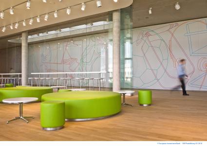 EIB Group’s Headquarters