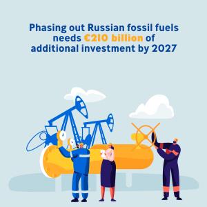 EIB boosts clean energy financing in support of REPowerEU Plan