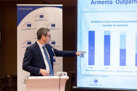 EIB MSME Conference in Armenia