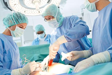 RDI investments related to medical technology in the areas of cardiovascular, critical care and surgical workplaces during the period of 2014-2017.