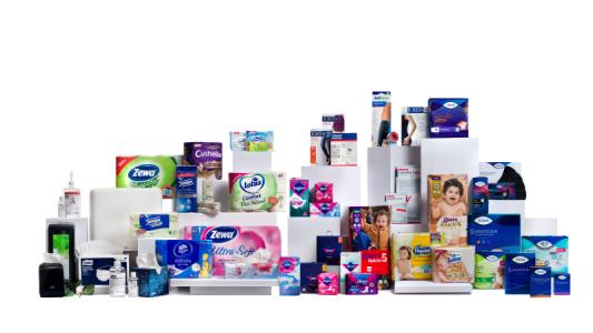 Essity Health and Hygiene Products RDI
