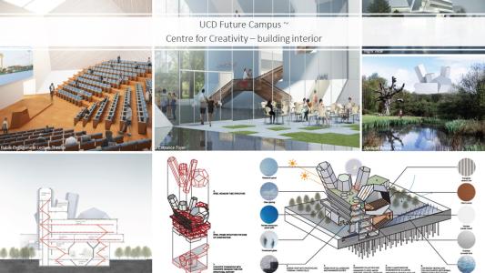 The project concerns selected investments of the University College Dublin's larger campus development plan comprised of new construction and renovation of teaching, research and supporting facilities including student accommodation and sport facilities - Artists impression of new UCD Centre for Creativity 