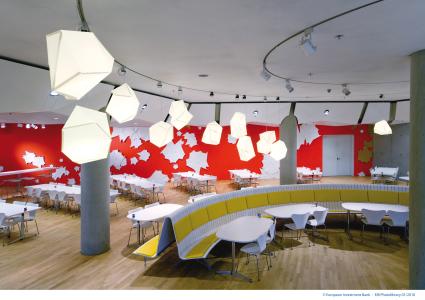 EIB Group’s Headquarters