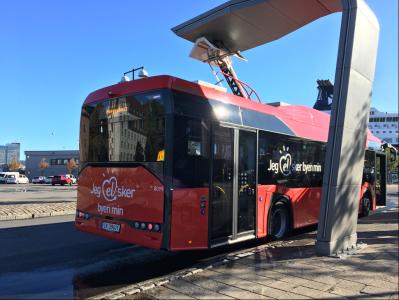 SG Finans to support climate investment in Norway with EIB credit line