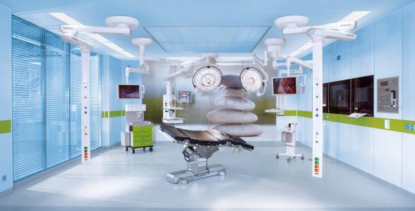 RDI investments related to medical technology in the areas of cardiovascular, critical care and surgical workplaces during the period of 2014-2017.