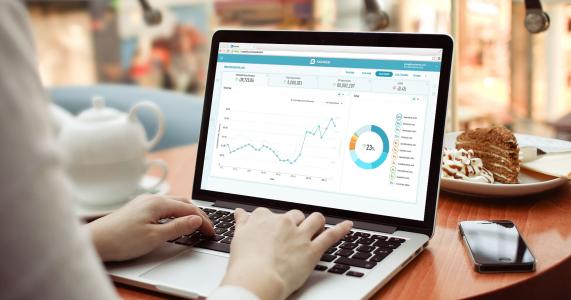 Support to the promoter’s RDI activities in the field of online software and advertising under InnovFin