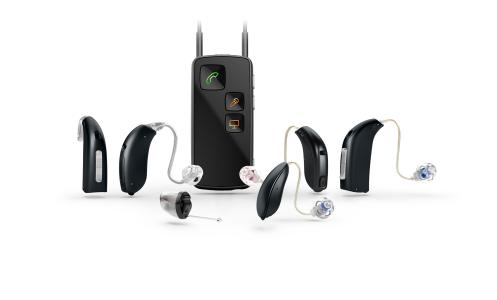 Financing of William Demant A/S's RDI into hearing equipment