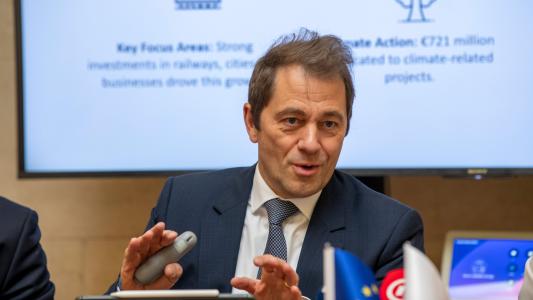 EIB Group’s new financing in Croatia reaches record €1.24 billion in 2024