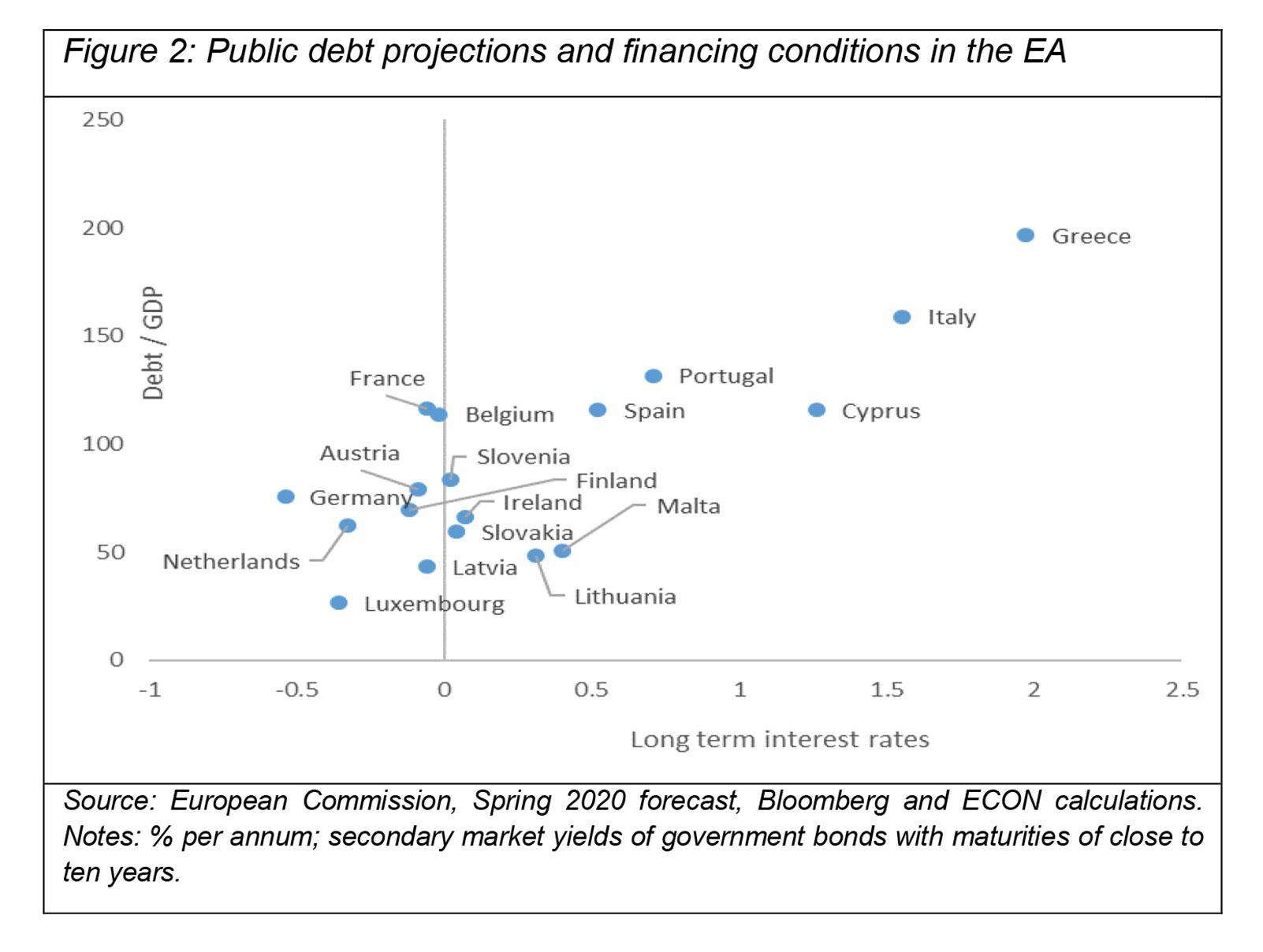 >@European Commission