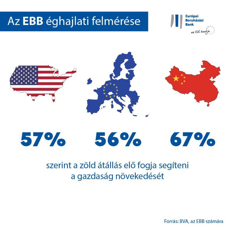 >@EIB/EIB