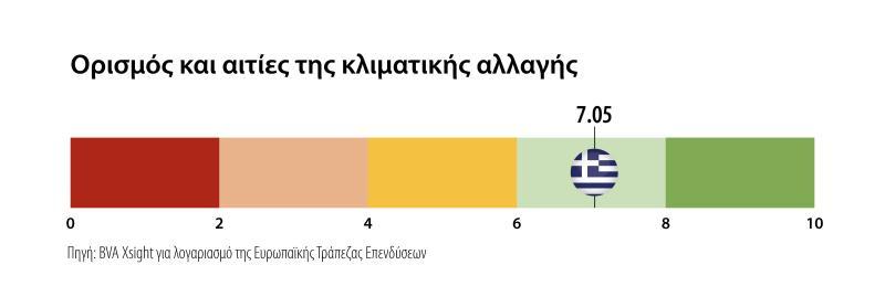 >@Graphic workshop/EIB