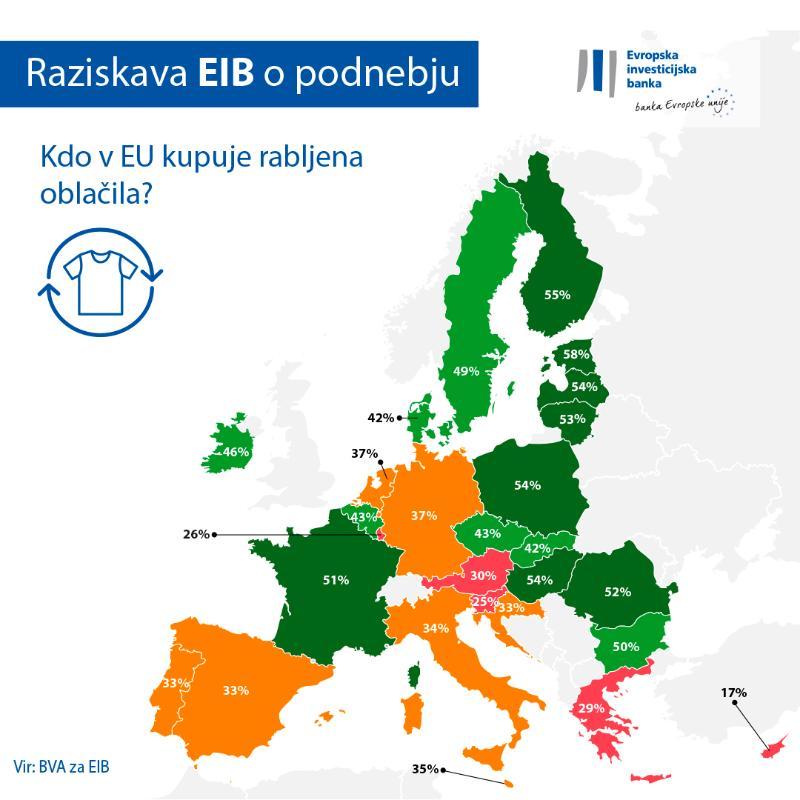 >@EIB