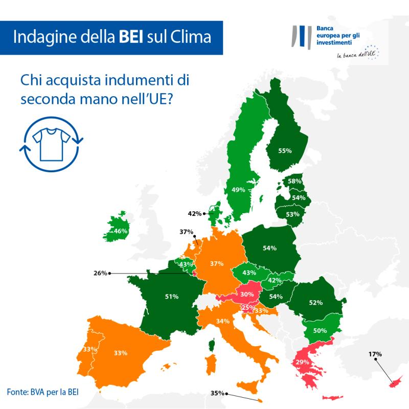 >@EIB