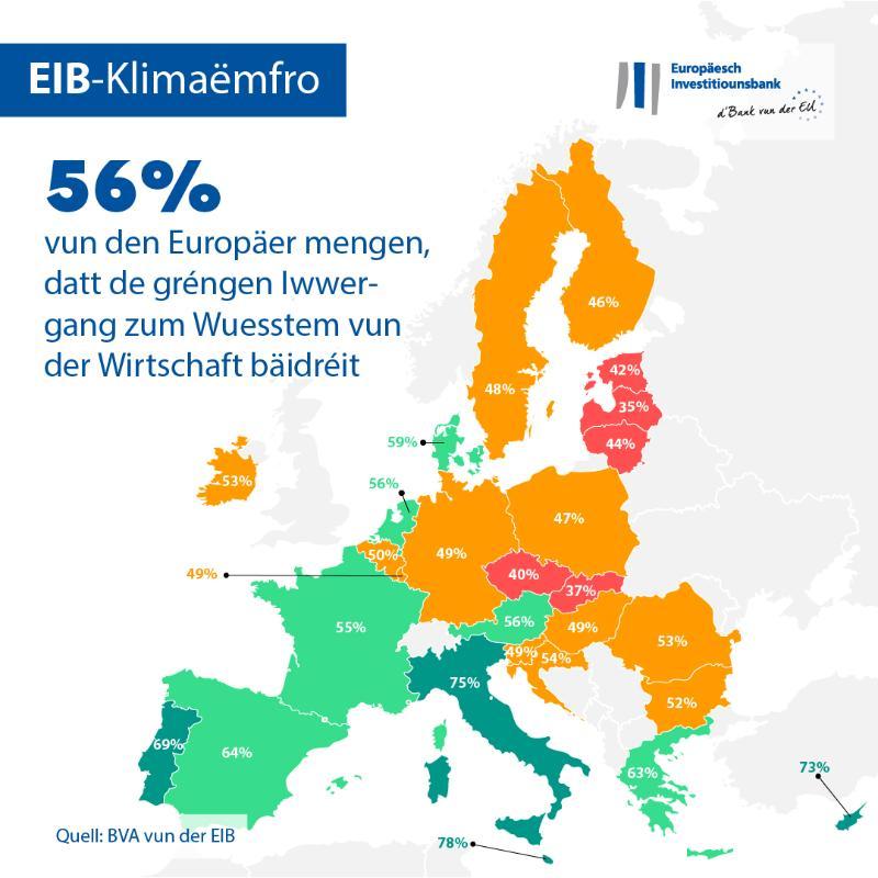 >@EIB/EIB