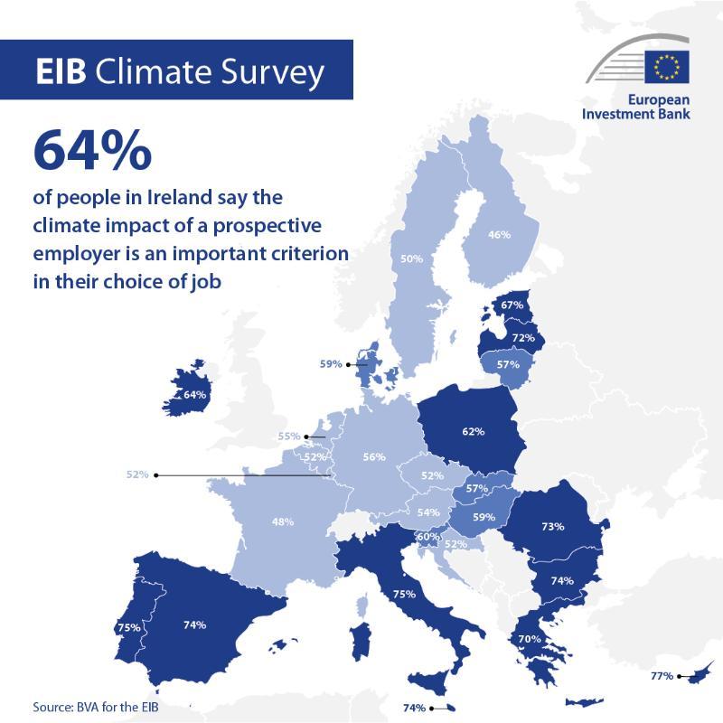 >@Graphic workshop/EIB