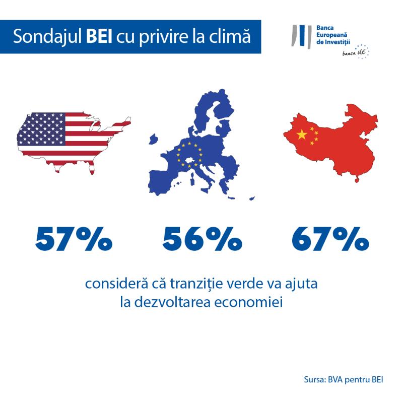 >@EIB/EIB