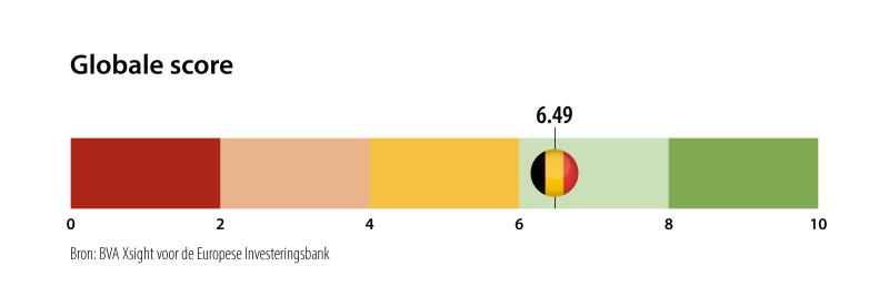 >@Graphic workshop/EIB