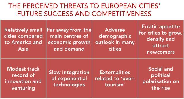 >@EIB