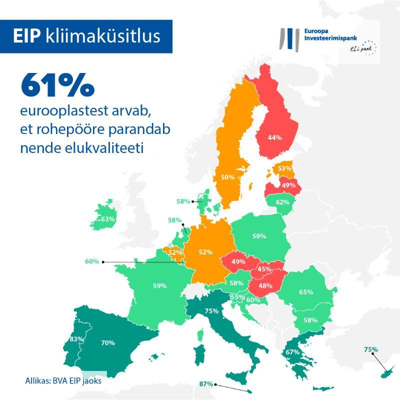 >@EIB/EIB