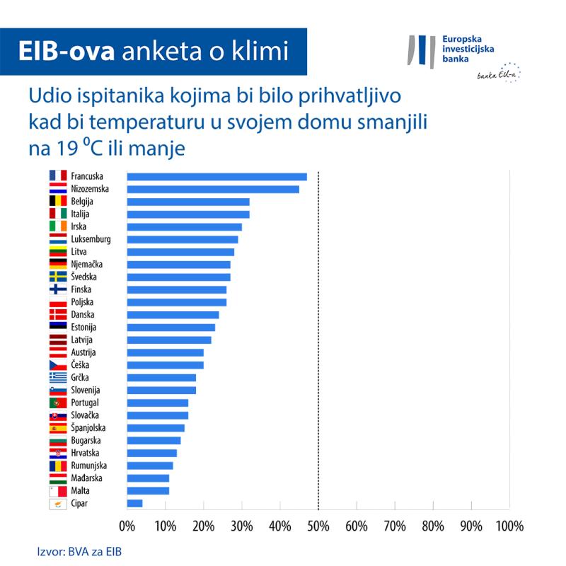 >@Graphic workshop/EIB