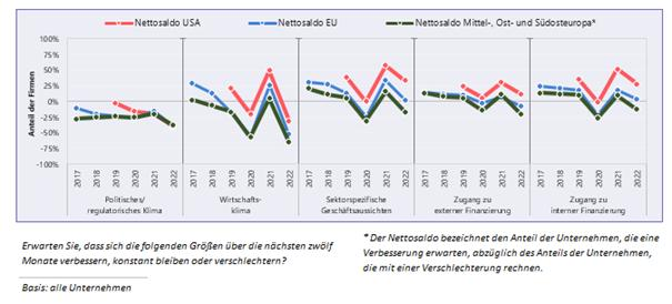 >@EIB