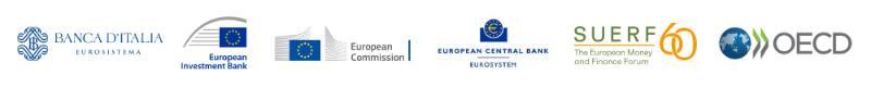 >@EIB